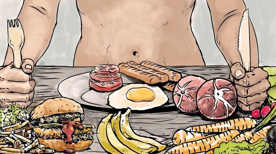 Diet diet for potential
